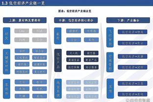 基德谈失误：对手身材高大&积极活跃 我们要做得更好